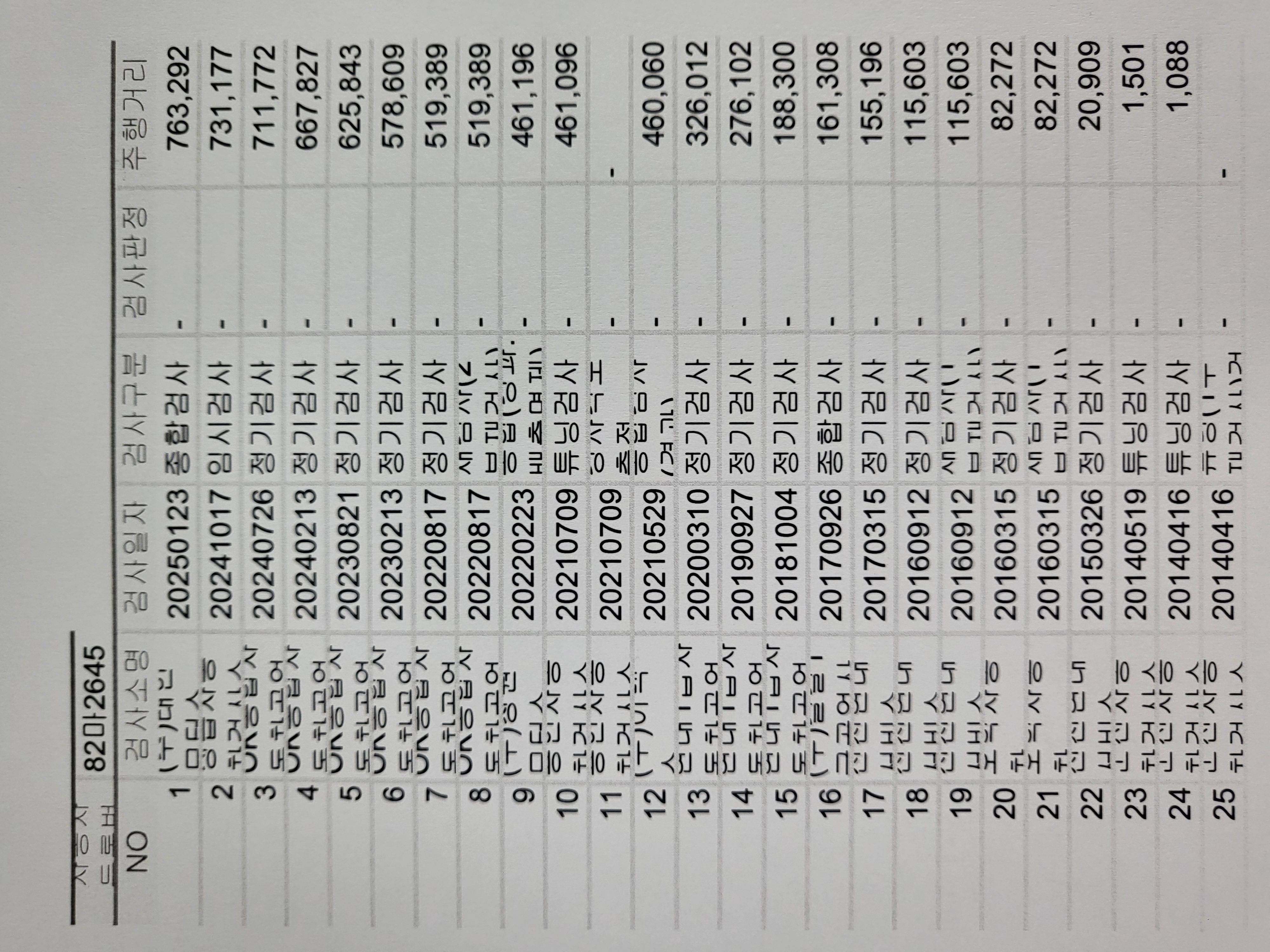 5톤저상롱덤프